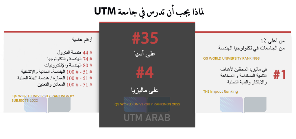 ماجستير هندسة الإدارة البيئية